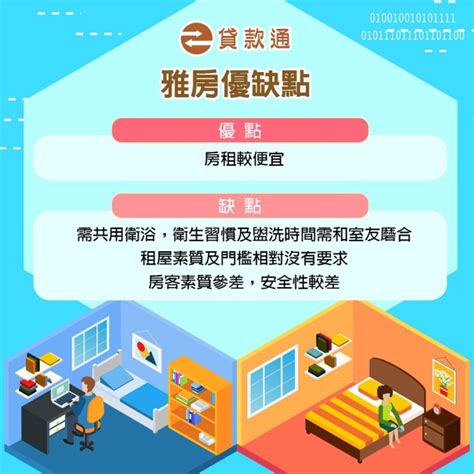 雅房格局|雅房適合你嗎？與套房的比較和選擇建議